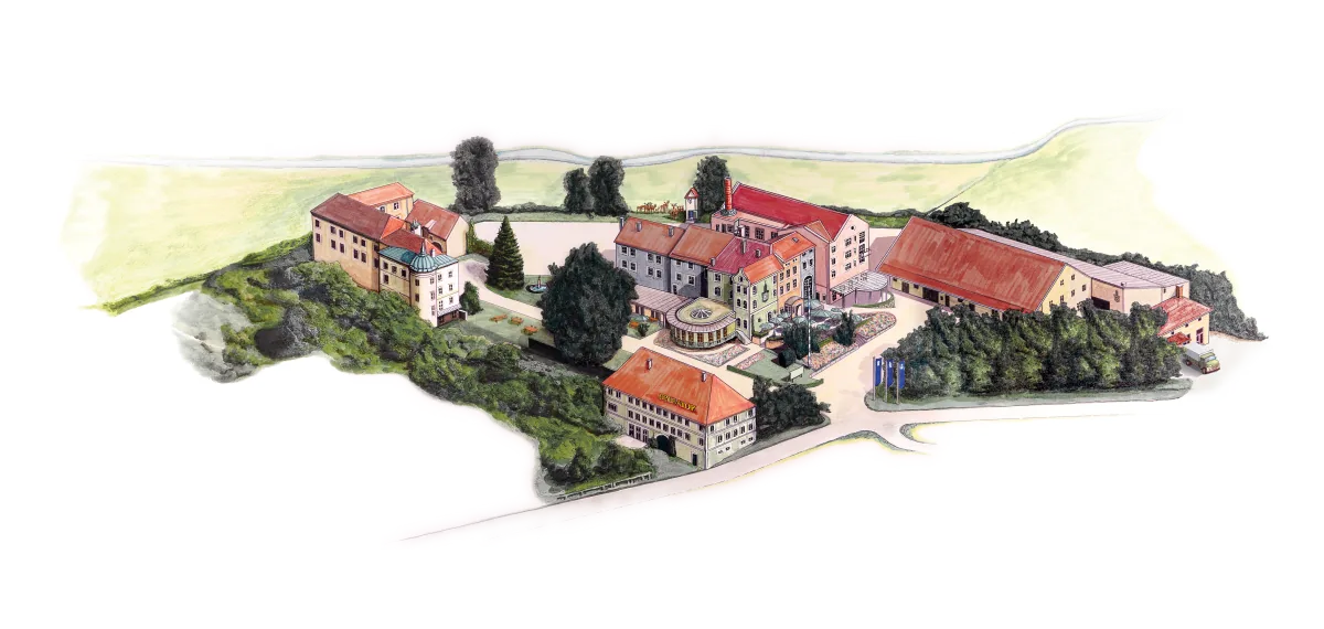 Lageplan des Schlossguts